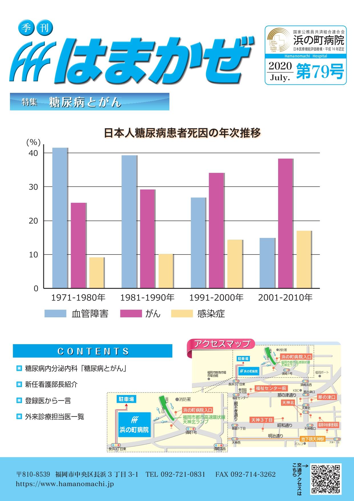2020年第79号の表紙